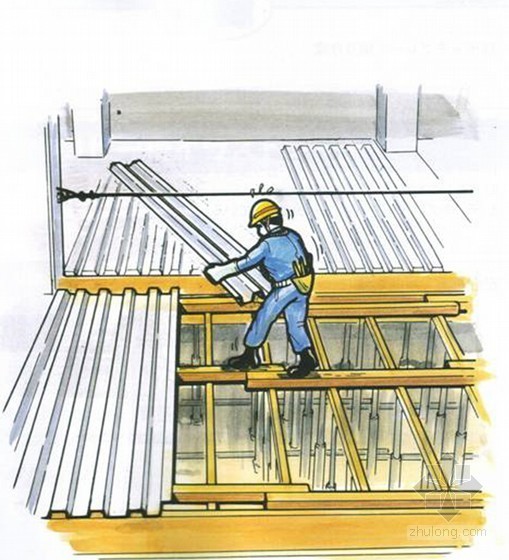 建筑工程安全施工危险预知训练图例集（杂工 模板木工 钢筋）-正进行面板铺设作业 