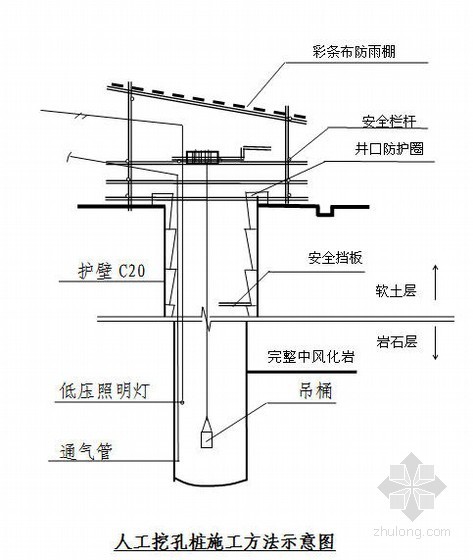 轻轨车站施工动画资料下载-重庆轻轨车站土建工程施工组织设计