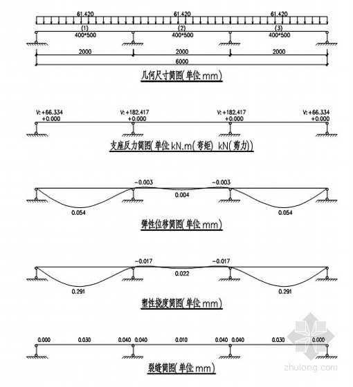 锚杆强度计算资料下载-[重庆]山区道路锚杆挡土墙边坡支护设计计算书