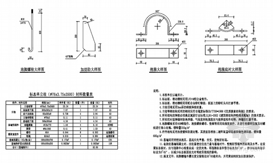 [广东]城市支路加铺罩面路面修复设计图26张（含人行道 交通工程）-交通抱箍大样图