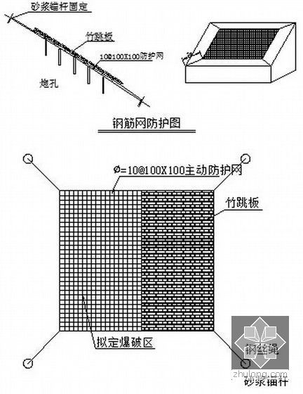 [江西]铁路扩能改造工程车站路基开挖控制爆破专项施工方案-主动网防护平面图