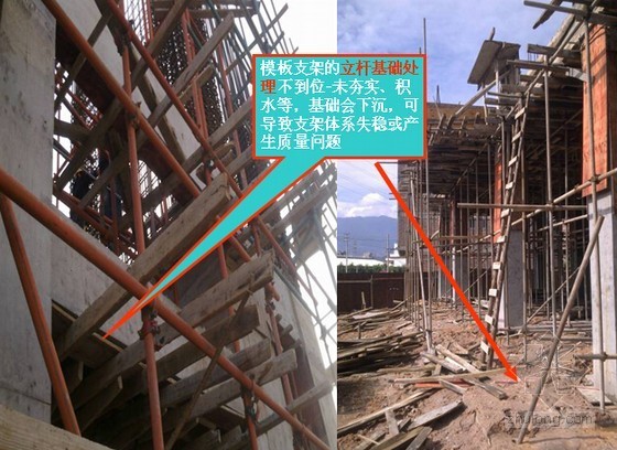 房建资料管理资料下载-房建施工安全管理实务脚手架支架安全技术讲义