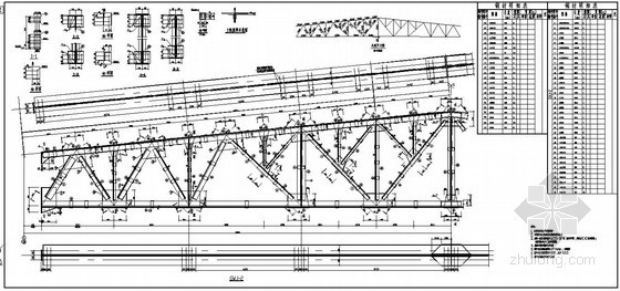 27米梯形钢屋架cad图资料下载-某梯形钢屋架构造详图