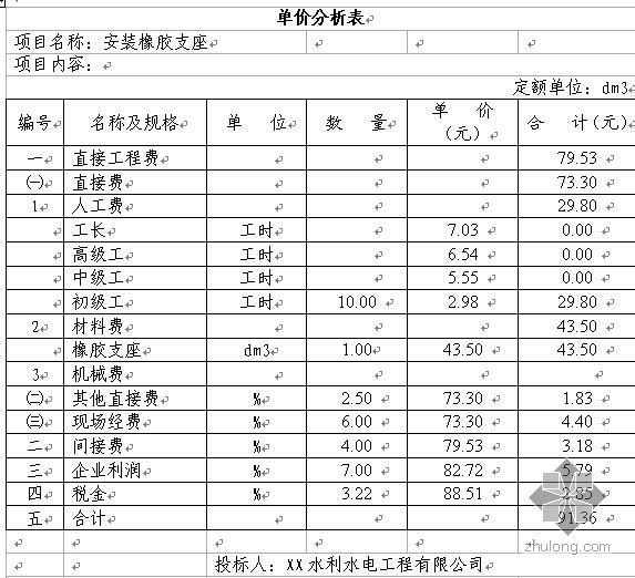 水利工程商务标视频资料下载-济南市某沙河流域桥梁工程投标文件（2009-3）