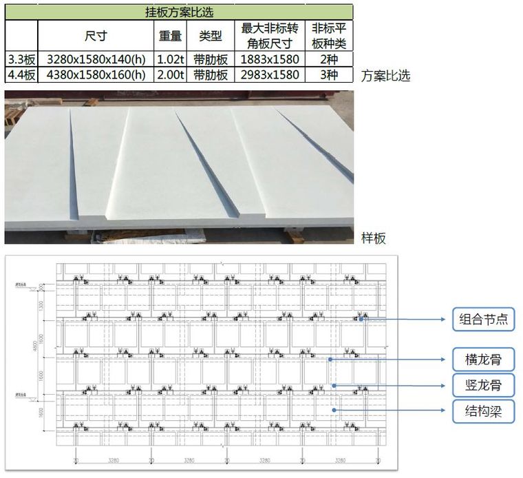 预制混凝土外墙工程工程案例分享_25