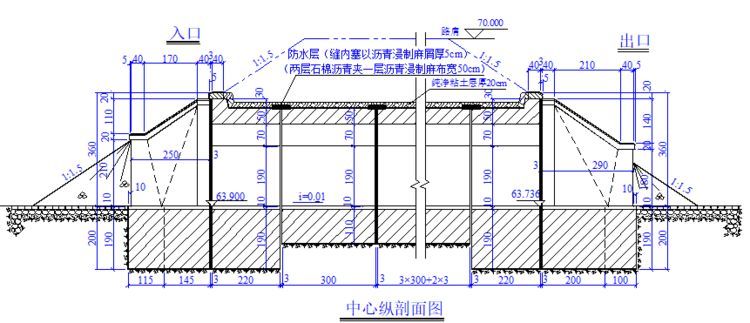 手把手教你桥涵工程识图与计量！_31