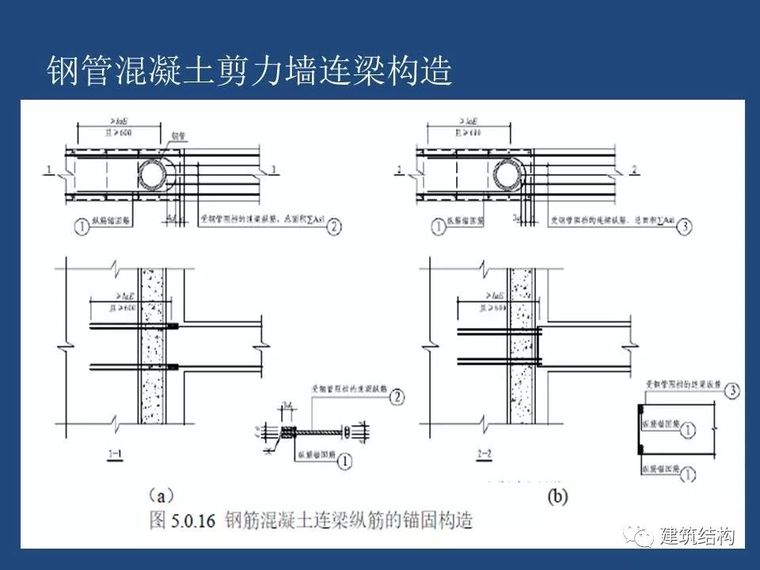 方小丹：钢管高强混凝土剪力墙的试验研究及应用_120