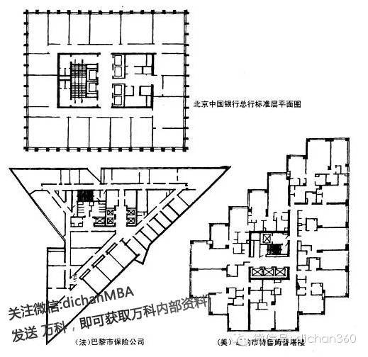 万科面向高管的手绘版[高层民用建筑设计防火规范]非常易懂_33