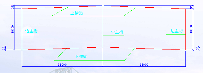 开创桥梁三桁内力均衡设计新方法_3