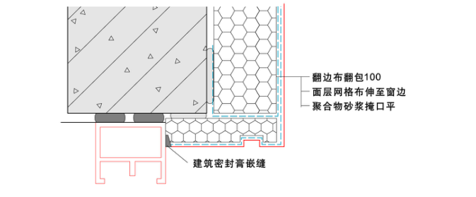 外墙保温施工组织设计（共42页）_4