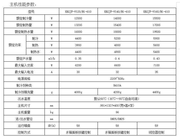 家用空气源热泵三联供系统方案设计及案例分析_5