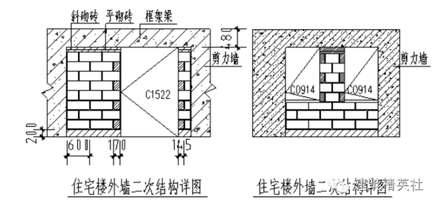 主体二次结构施工工序及要求_13