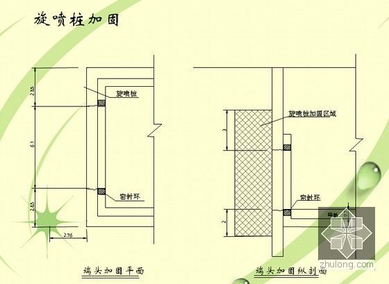 路桥集团盾构新员工“盾构法顶管法施工技术”培训课件696页PPT（附动画演示）-盾构端头旋喷桩加固