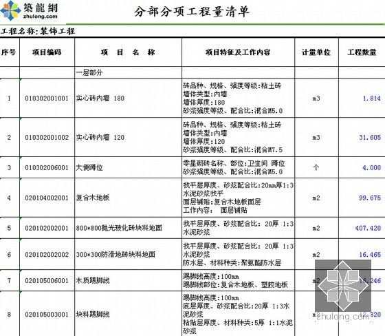 [安徽]妇幼保健所室内装饰工程清单计价实例(全套图纸 标底)-分部分项工程量清单