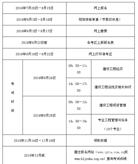 2019一级建造师考试安排资料下载-2016黑龙江一建网上报名：7月26日-8月15日