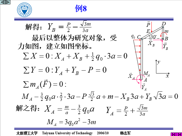 工程力学（181页ppt）_22