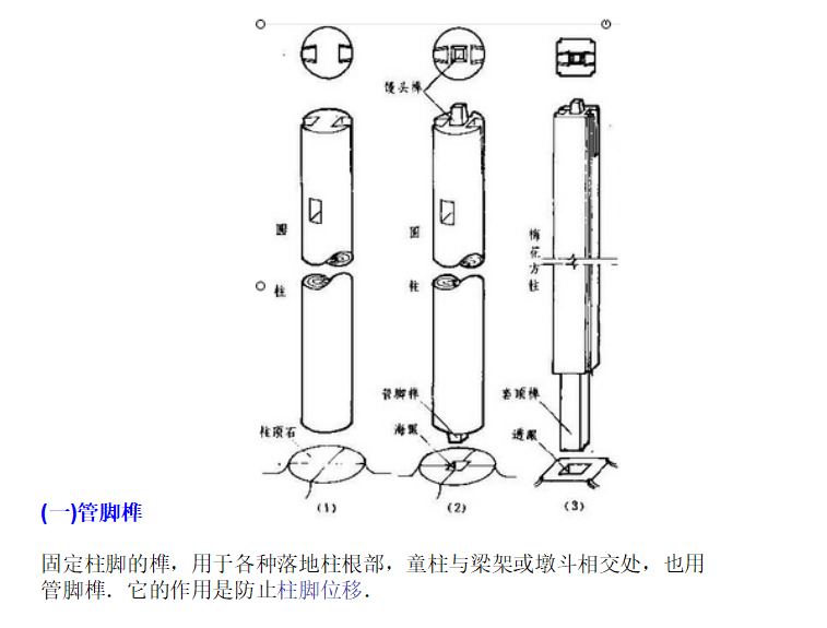 木结构建筑之节点分析PPT（共83页）_4