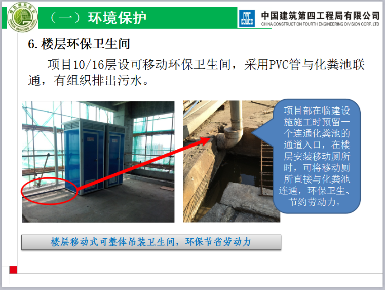 电子商务中心住建部绿色施工示范工程汇报（共125页，图文丰富）-楼层环保卫生间