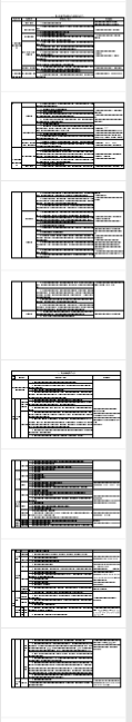 安徽一公司建筑工程施工现场质量安全检查手册_2