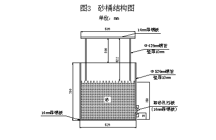 贝雷支架法现浇简支箱梁施工技术-640 (2)_副本.png