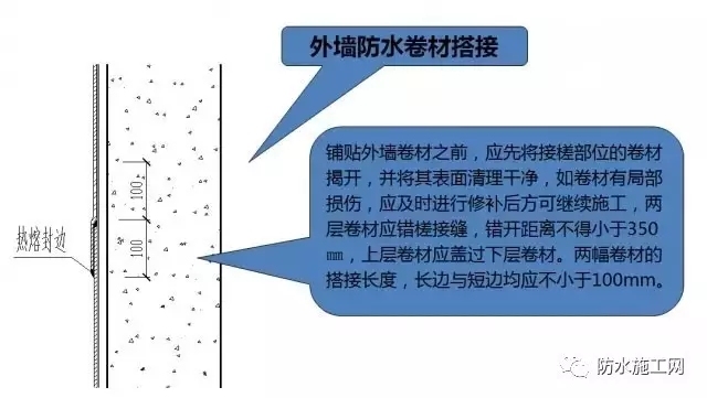 防水工程施工细部优秀做法集锦-7.webp