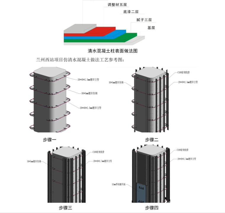 中铁精品工程创新做法集锦（图文并茂，近百页）-5.jpg