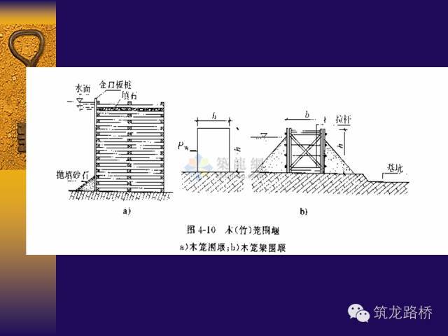 桥梁明挖扩大基础施工_27