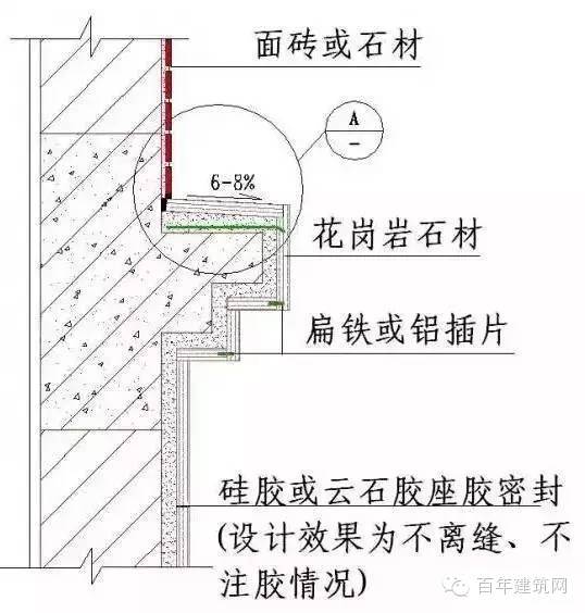 这样的施工图才能让每一个施工人员一看就懂，学起！_21