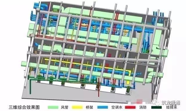 利用BIM技术模拟制冷机房管线实例_2