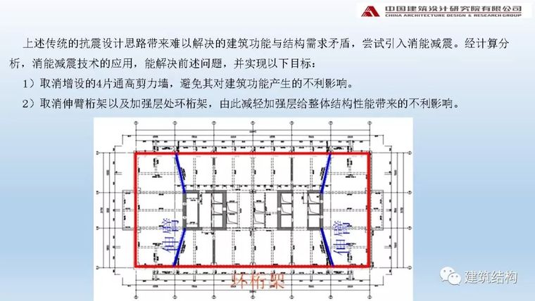 中国院：阻尼器在高烈度区超高层办公楼中的应用_12