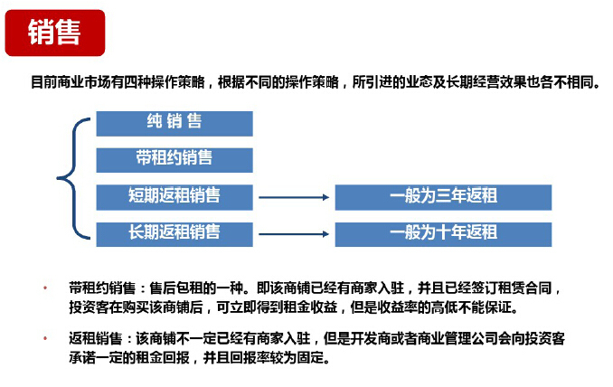 商业地产项目操盘思路及销售技能提升（图文并茂）-销售