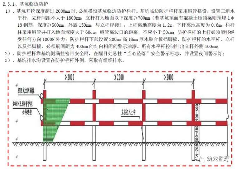 华润置地安全防护标准化，做好“三宝四口五临边”是关键！_34