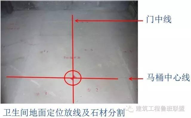 图文详解“五步放线法”，懂了！_7