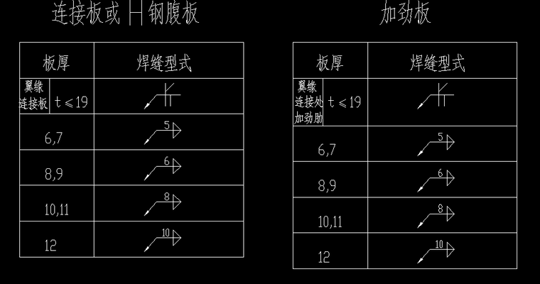 环形天桥钢结构设计图纸_4