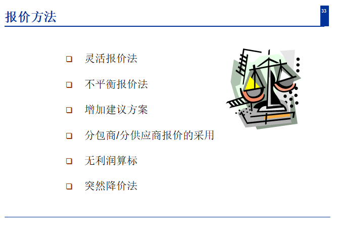 招投标知识讲解—招投标技巧-报价方法