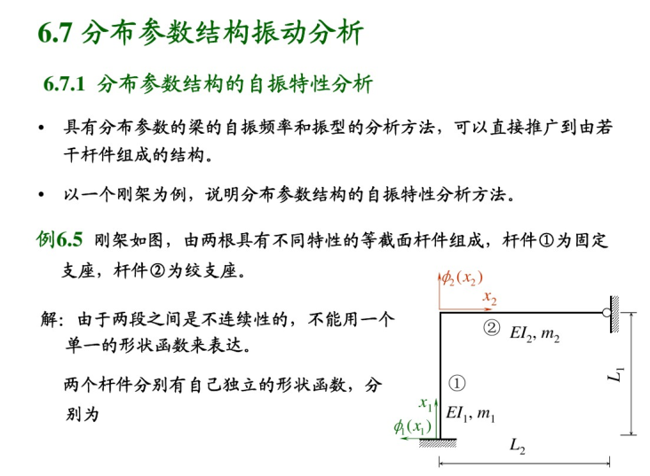 分布参数体系资料下载-结构动力学-分布参数体系（PPT，94页）