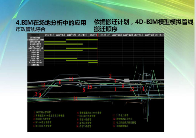 地铁交通九号线BIM应用案例_5