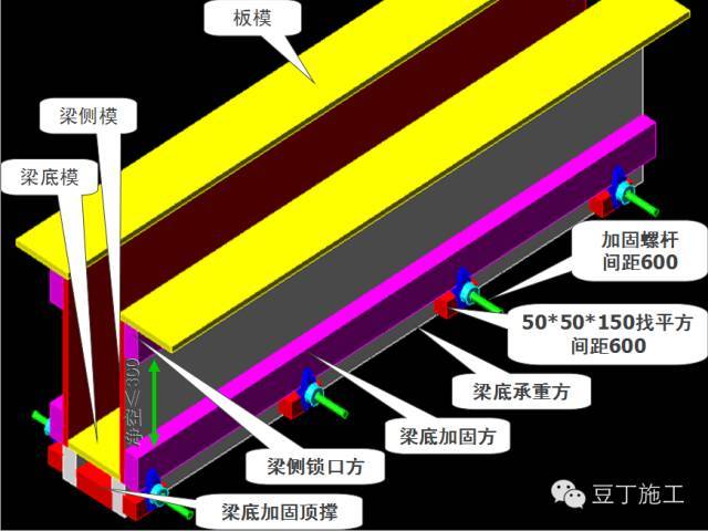 3D高清图解模板施工工艺（附实例照片）_18