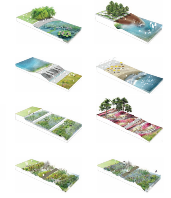 [广东]生态海绵城市滨海水城休闲城市景观规划设计方案-水陆边缘水系统处理设计