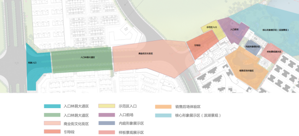 [湖北]滨湖新亚洲风格高端住宅社区景观规划设计方案（2017最新）-功能分区图