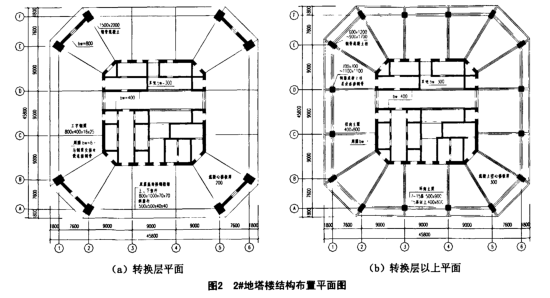 连续倒塌文本资料下载-超高层建筑防止结构连续倒塌设计初探