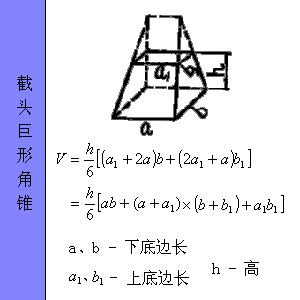 最全工程常用各种图形的计算公式汇总，全给你找好了！_49