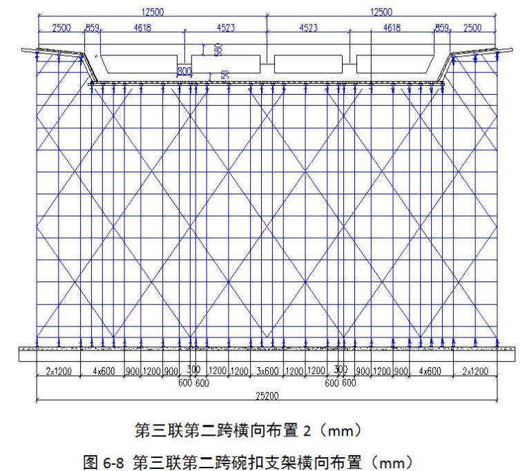 [河北]立体交叉工程连续梁支架现浇连续梁专项施工方案（126页）-第三联第二跨碗扣支架横向布置