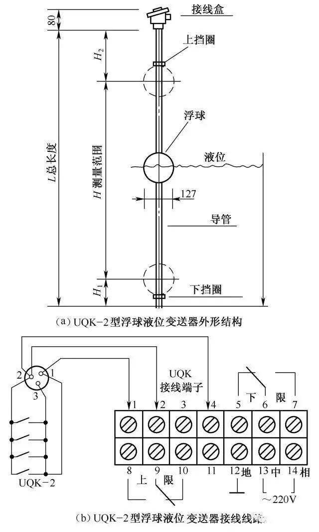 电气自动控制电路图，终于找全了，给你免费收藏_20