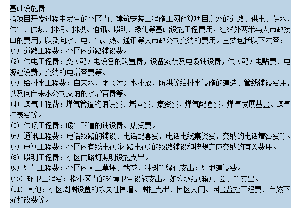 知名地产集团房地产成本核算指导-基础设施费