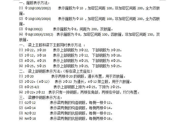 识图技巧总结——钢筋部分-钢筋表示方法