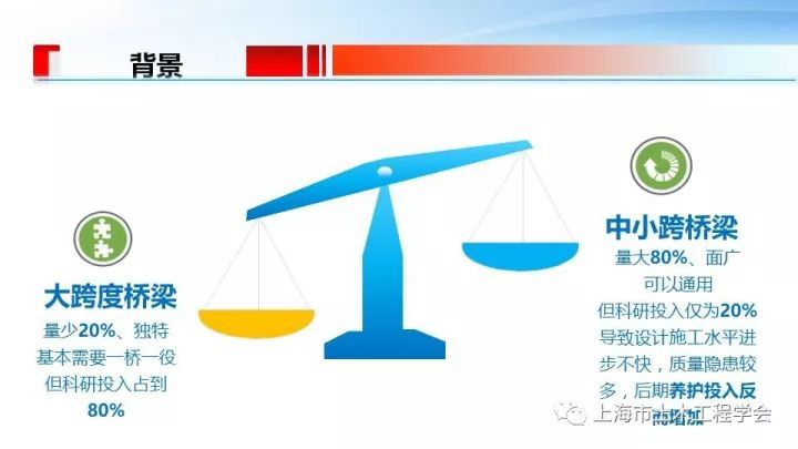 工业化装配式桥梁技术实践与探讨_4