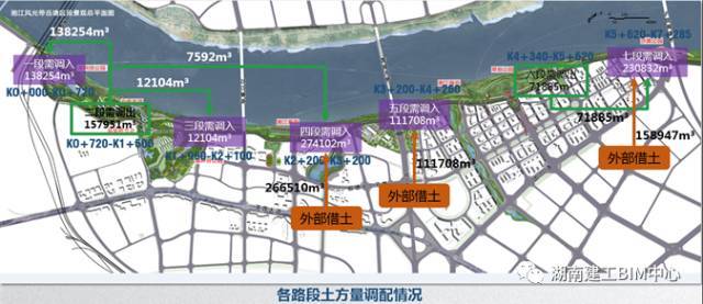 [BIM技术案例]Civil3D土方施工组织方案策划_4