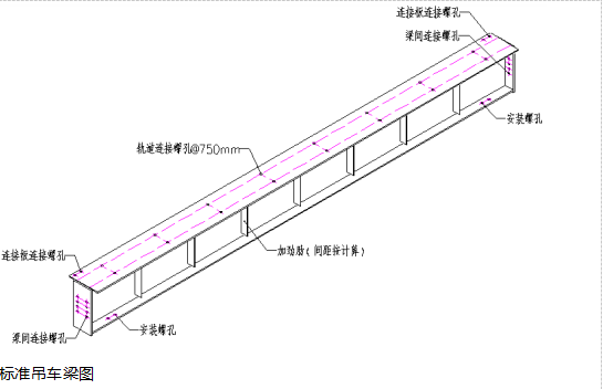 造价入门-钢结构识图大全-标准吊车梁图