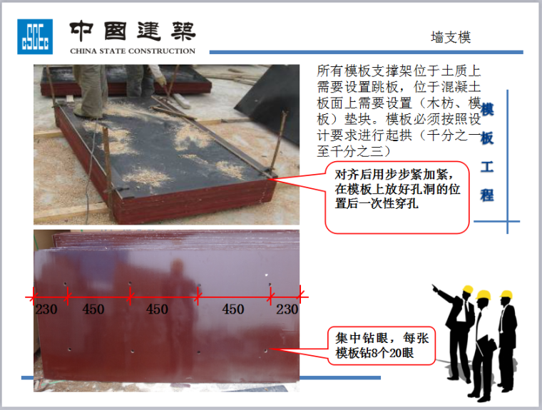 钢筋、模板、混凝土细部做法（124页，图文丰富详细）-墙支模